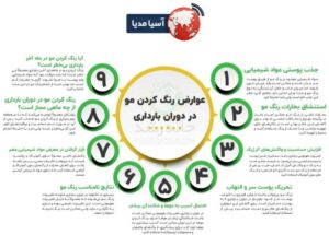 نظر پزشکان درباره رنگ مو در ماه اول بارداری