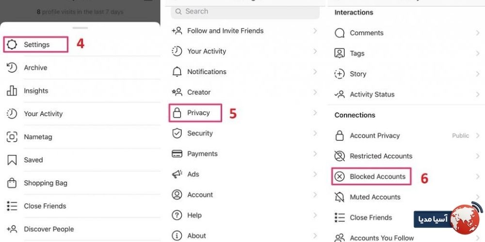 چگونه کسانی را که در اینستاگرام بلاک کردیم پیدا کنیم وقتی اسم اکانت را فراموش کرده ایم؟