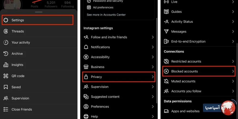 چگونه کسانی را که در اینستاگرام بلاک کردیم پیدا کنیم