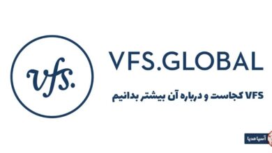 شماره تماس vfs دانمارک